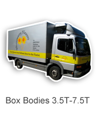 Refrigerated Box Body Conversions